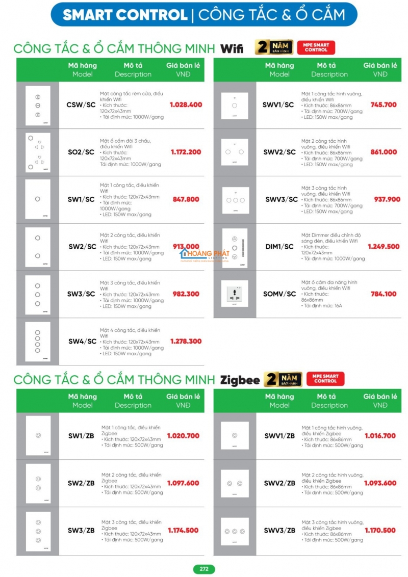 Bảng giá thiết bị điện - đèn led MPE 2026