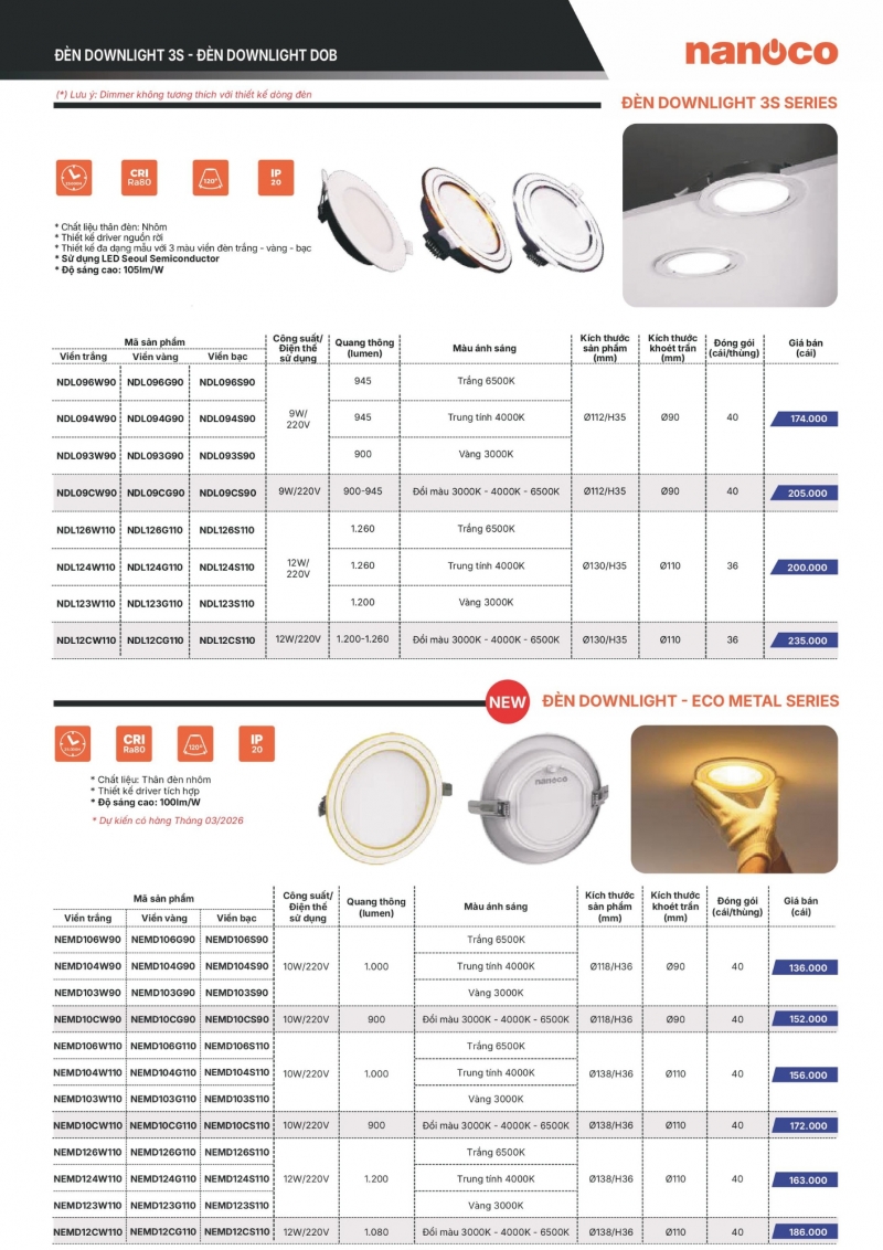 Đèn led âm trần viền trắng 10W NEMD103W90 Nanoco 