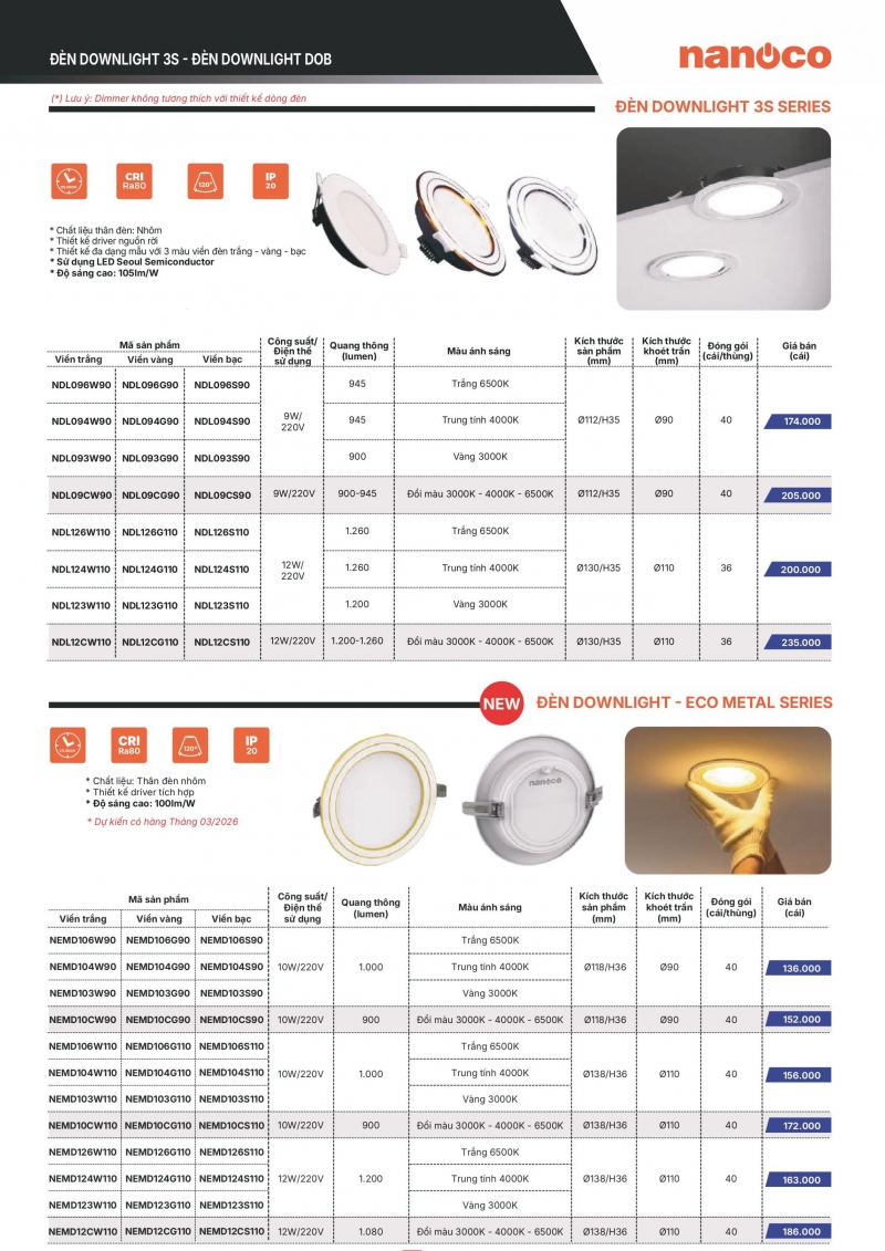 Đèn led âm trần viền vàng 10W NEMD104G90 Nanoco