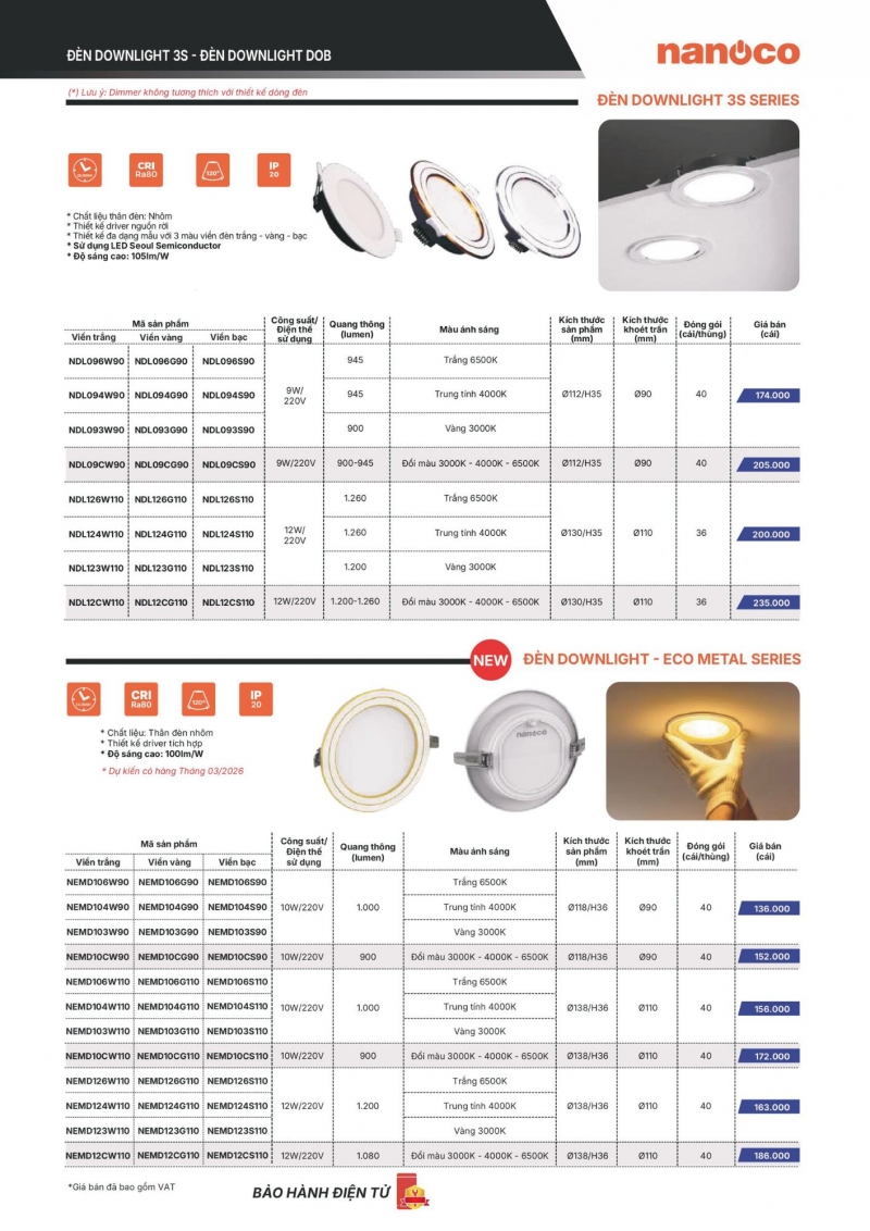 Đèn led âm trần viền vàng 12W NEMD123G110 Nanoco