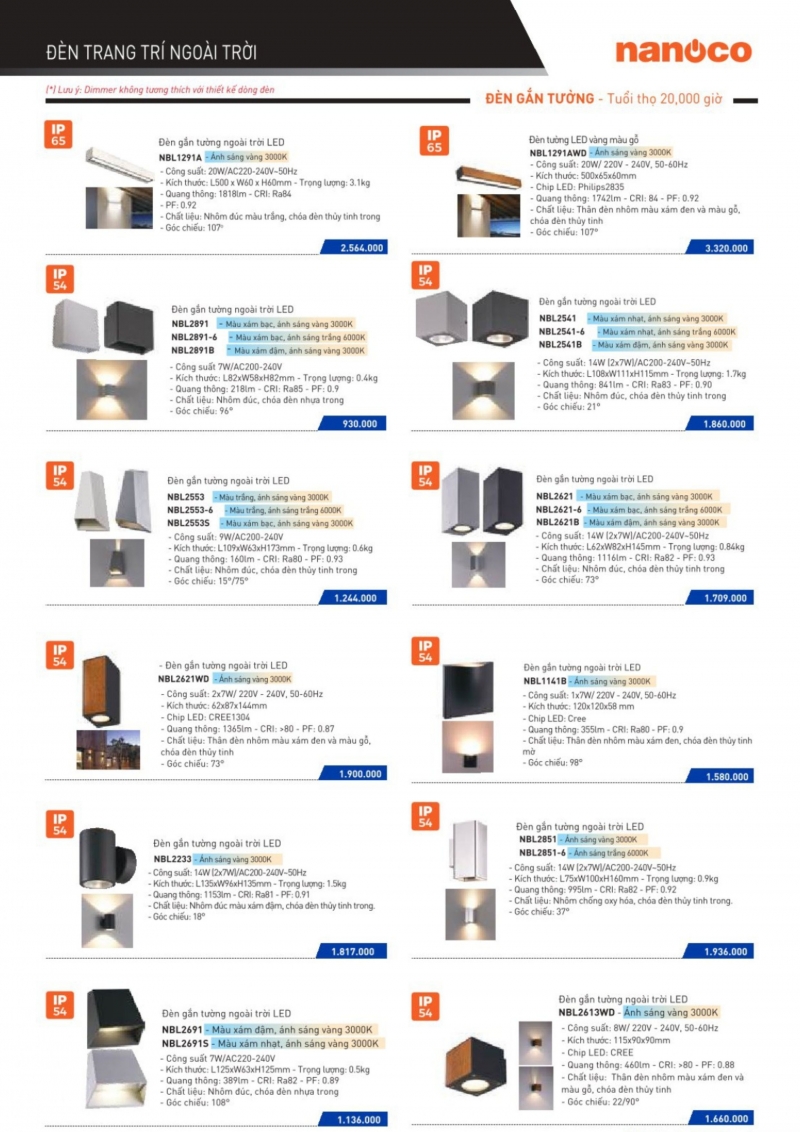 Đèn led gắn tường 2x7W NBL2233 Nanoco IP54