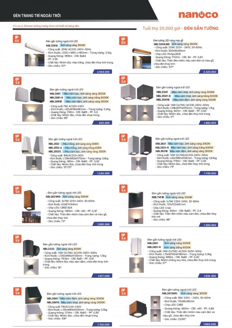 Đèn led gắn tường 2x7W NBL2851 Nanoco IP54