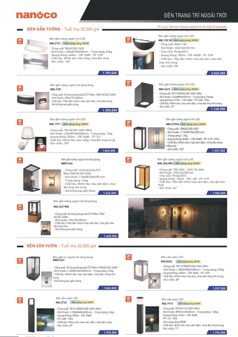 Đèn led gắn tường 7W NBL2721 Nanoco IP54