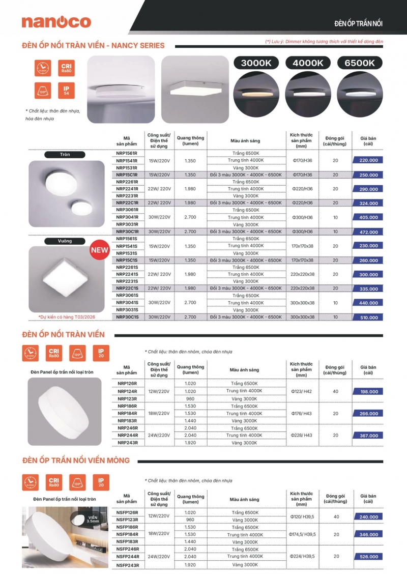 Đèn led ốp trần vuông đổi màu 15W NRP15C1S Nanoco 