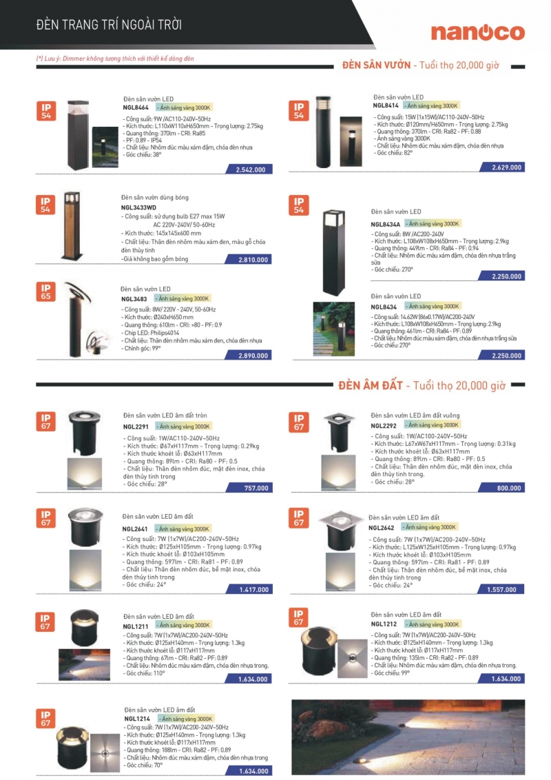 Đèn led sân vườn 8W NGL8434A Nanoco IP54