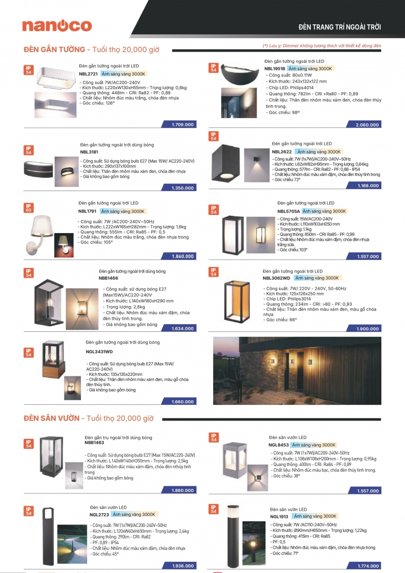Đèn trụ cổng dùng bóng NBB1463 Nanoco IP54