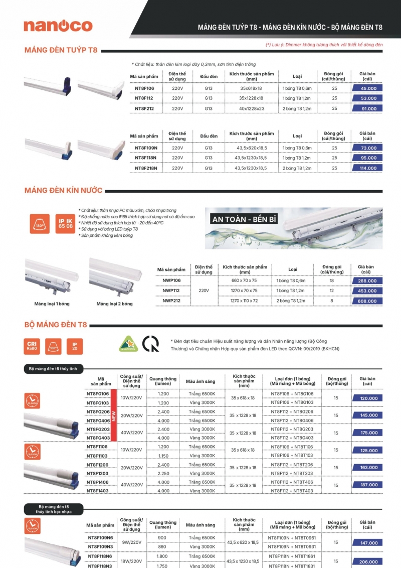 Bộ đèn tuýp led thủy tinh T8 20W NT8FG203 1m2 Nanoco