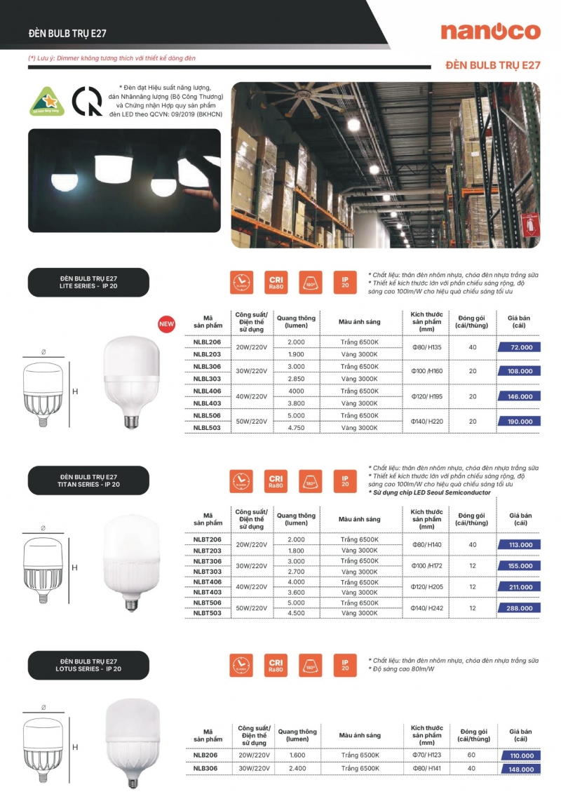 Đèn led bulb trụ 30W NLBL306 Nanoco