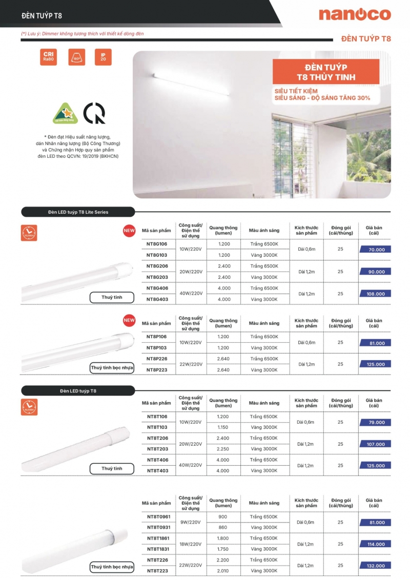 Đèn tuýp led thủy tinh T8 10W NT8G106 0m6 Nanoco