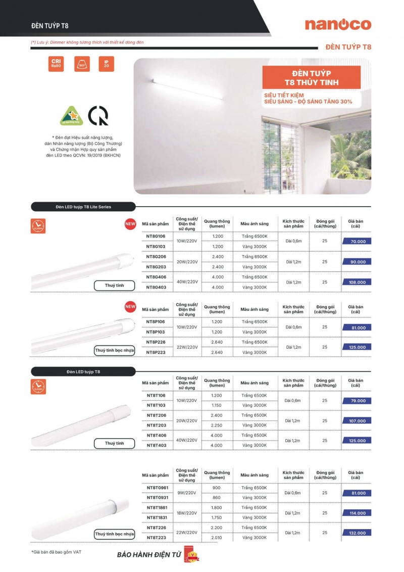 Đèn tuýp led thủy tinh bọc nhựa T8 22W NT8P226 1m2 Nanoco