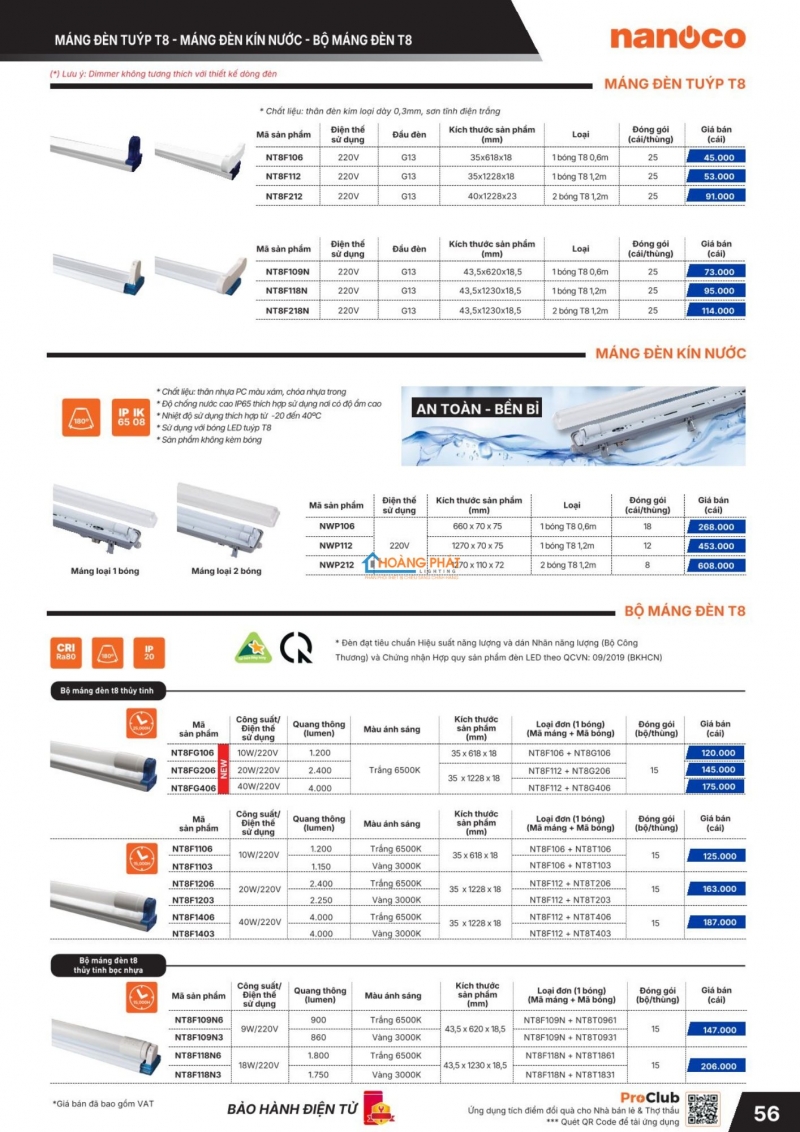 Bảng giá thiết bị điện Panasonic 2026 mới nhất
