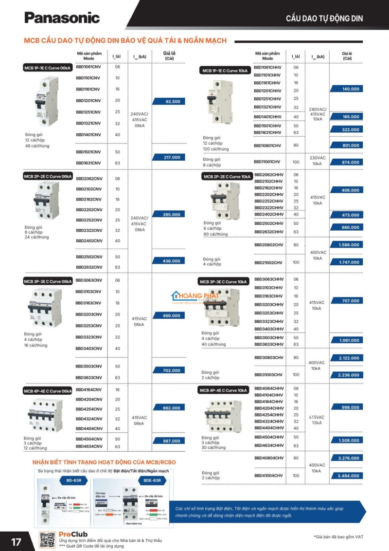 Bảng giá thiết bị điện Panasonic 2026 mới nhất
