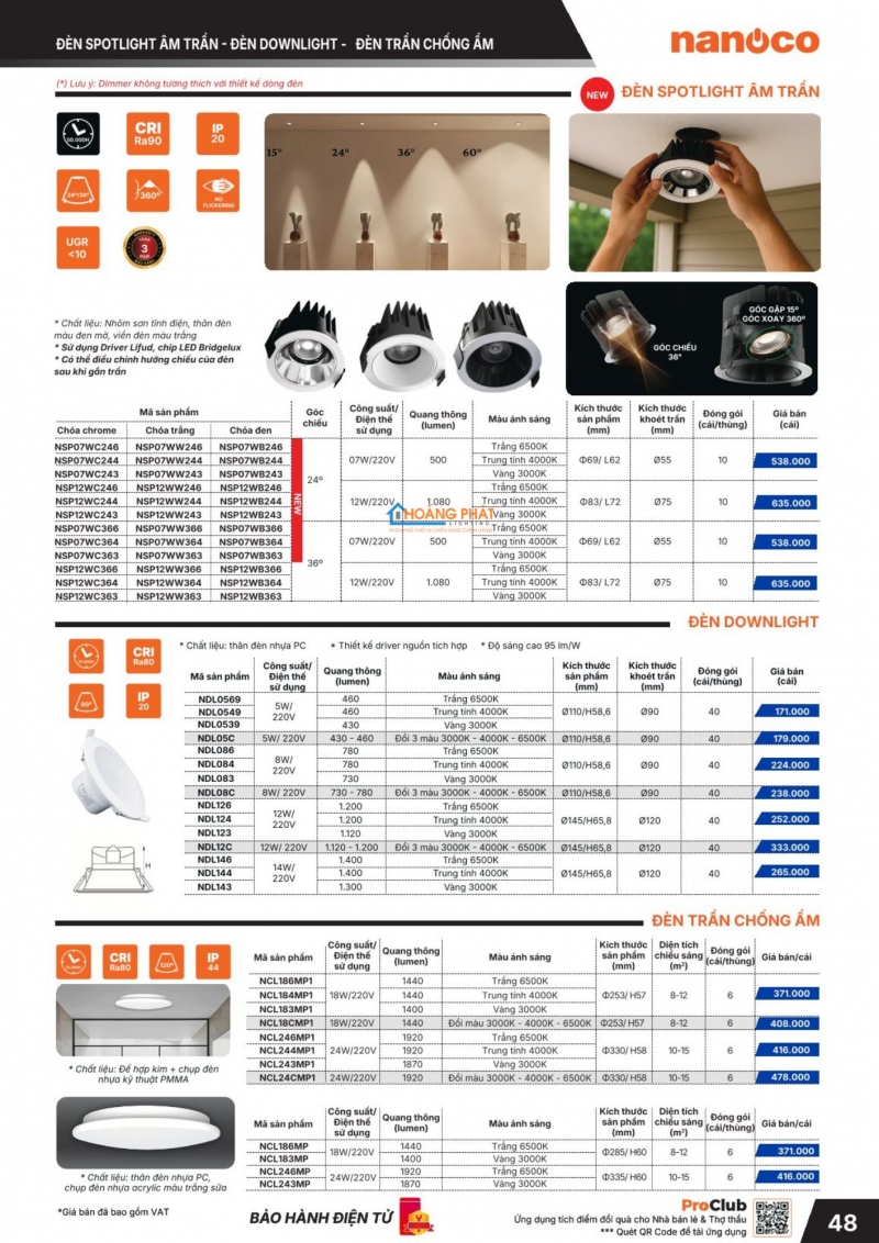 Bảng giá thiết bị điện Panasonic 2026 mới nhất