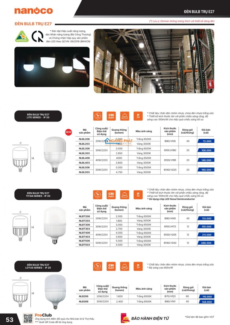 Bảng giá thiết bị điện Panasonic 2026 mới nhất