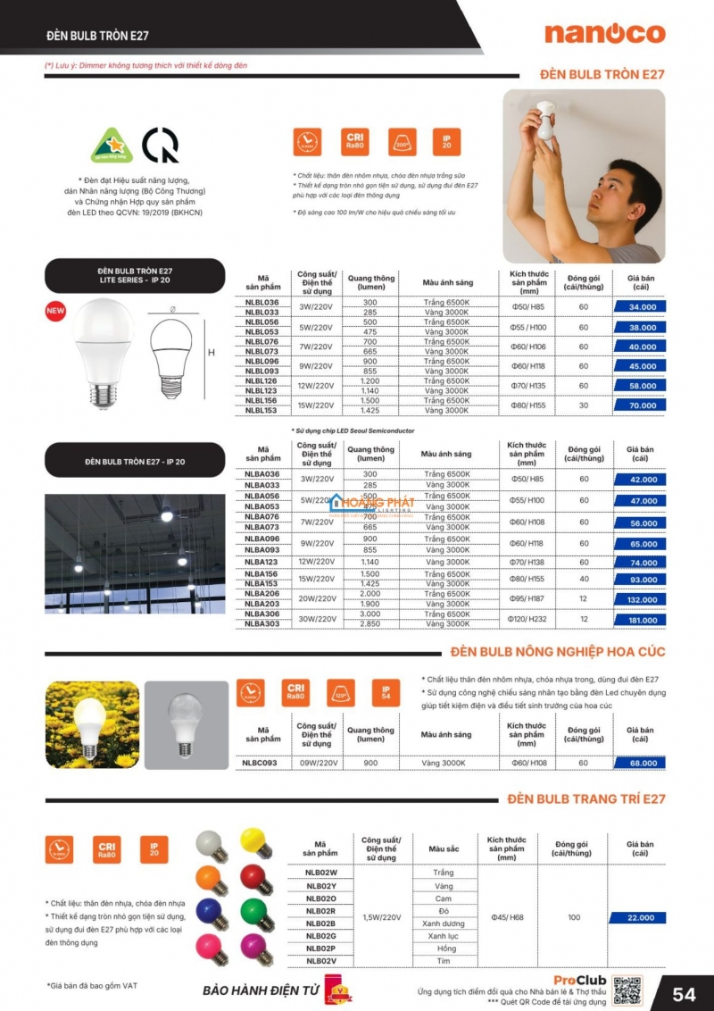 Bảng giá thiết bị điện Panasonic 2026 mới nhất