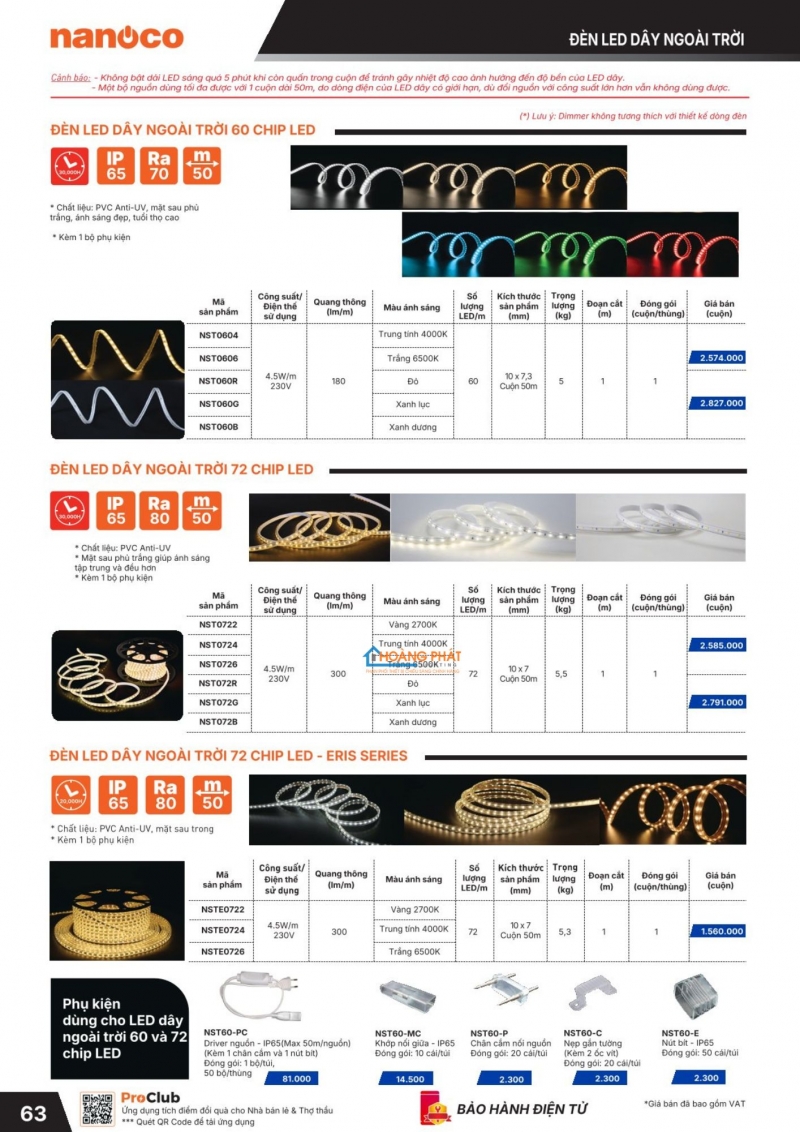 Bảng giá thiết bị điện Panasonic 2026 mới nhất