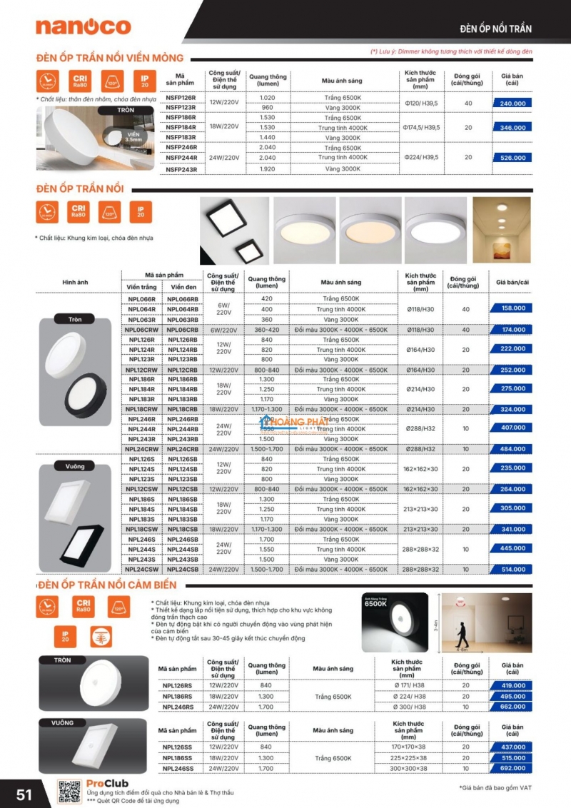 Catalogues thiết bị điện Panasonic mới nhất 2026