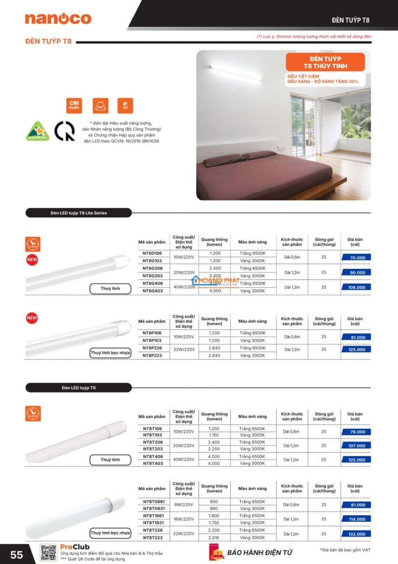 Bảng giá thiết bị điện Panasonic 2026 mới nhất
