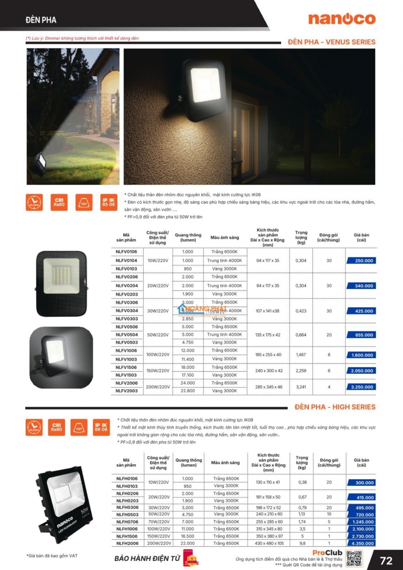 Bảng giá thiết bị điện Panasonic 2026 mới nhất
