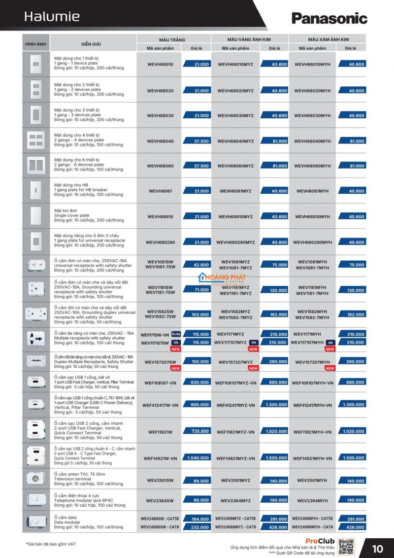 Bảng giá thiết bị điện Panasonic 2026 mới nhất