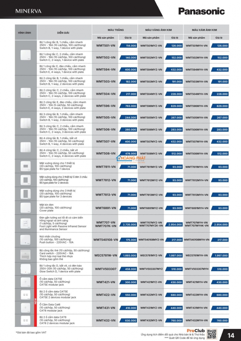 Bảng giá thiết bị điện Panasonic 2026 mới nhất