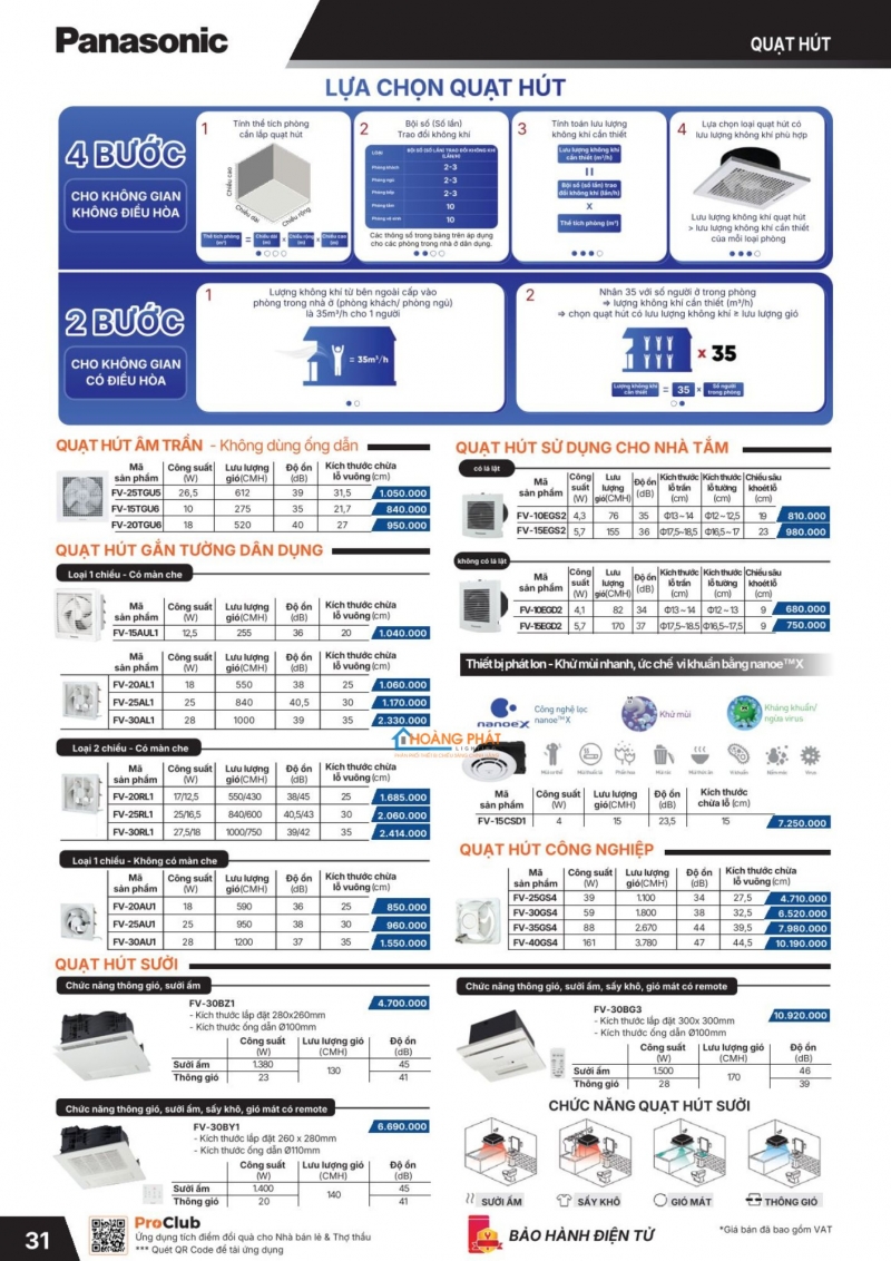 Bảng giá thiết bị điện Panasonic 2026 mới nhất