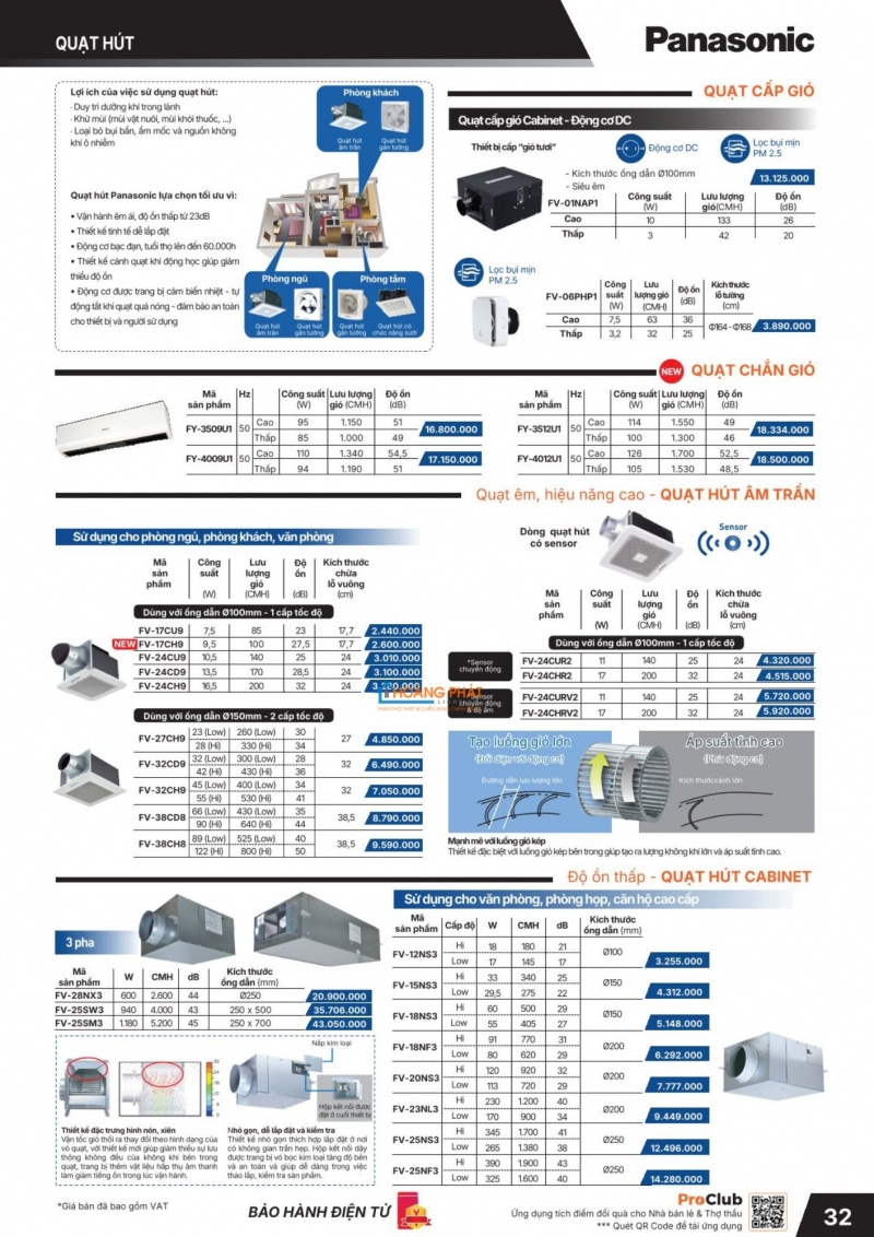 Bảng giá thiết bị điện Panasonic 2026 mới nhất
