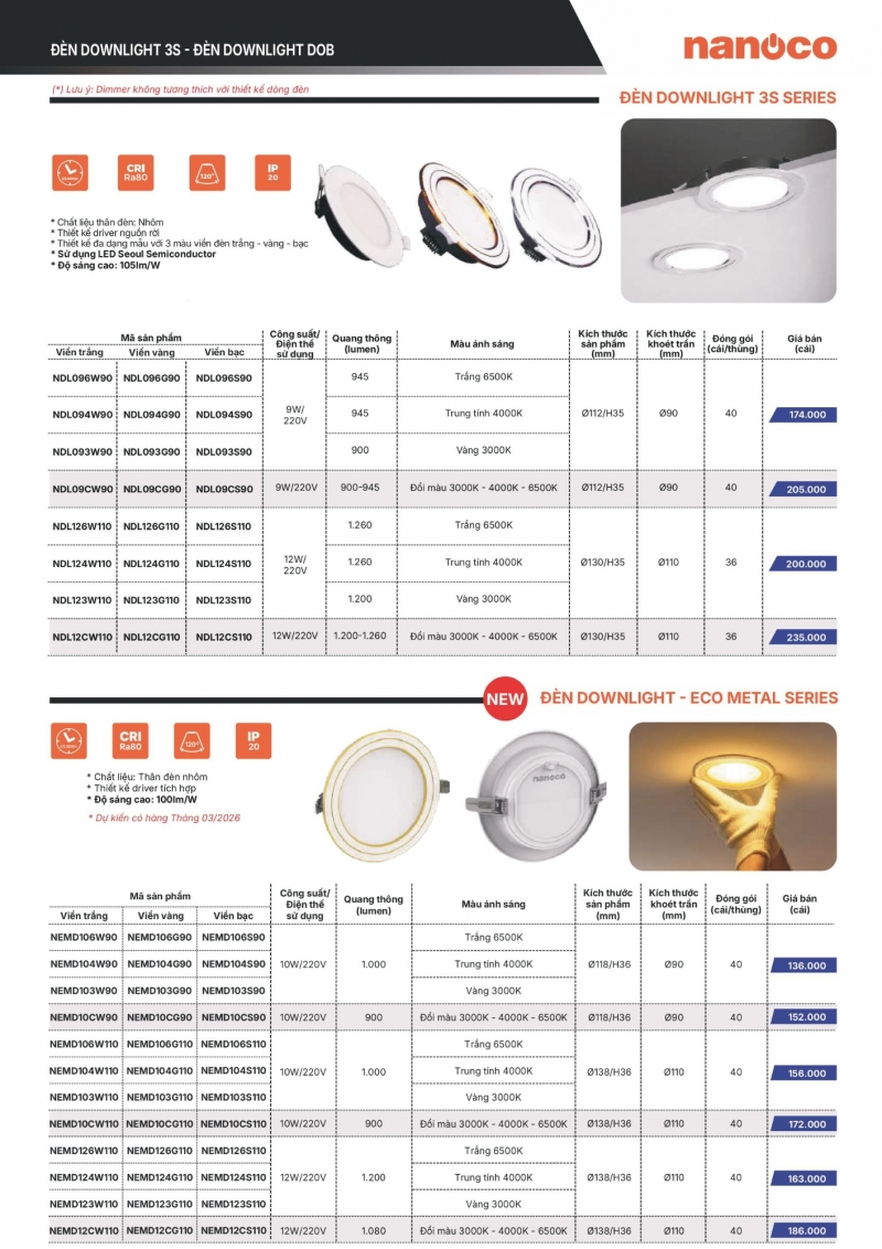 Đèn led âm trần viền bạc 12W NEMD123S110 Nanoco 