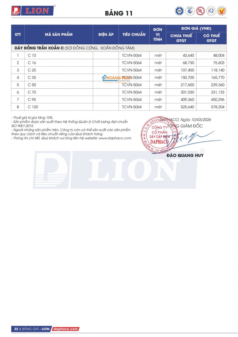 Bảng giá dây cáp điện Lion mới nhất 2026