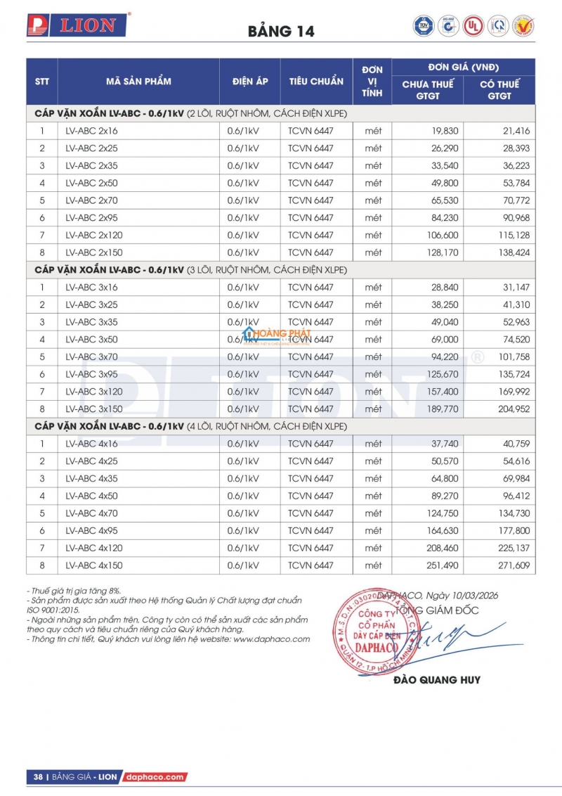 Bảng giá dây cáp điện Lion mới nhất 2026