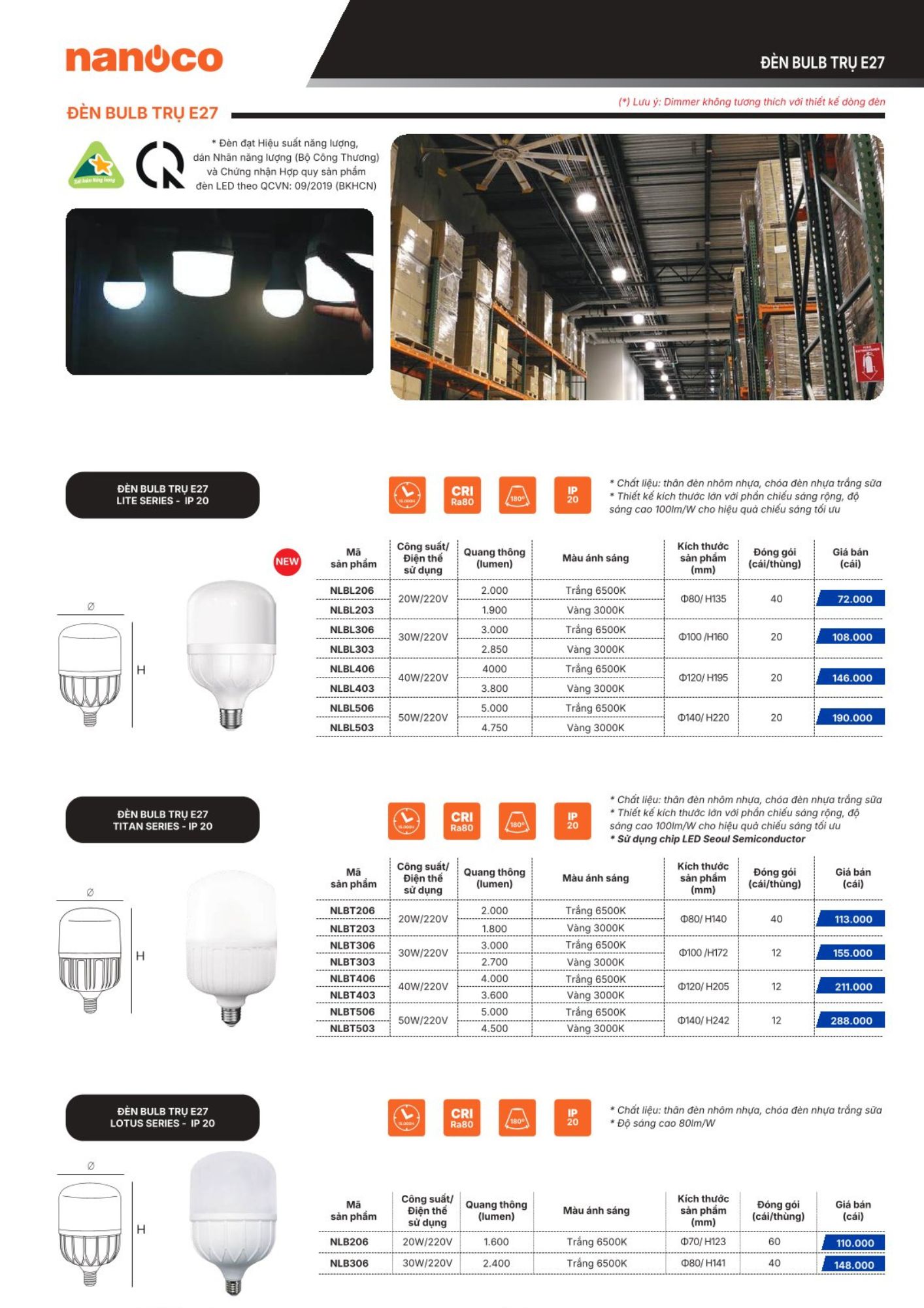 Bóng đèn led bulb trụ E27 20W 6500K NLB206 Nanoco