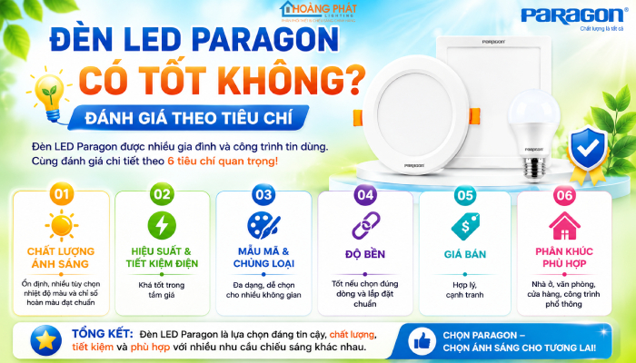 Đèn led Paragon có tốt không