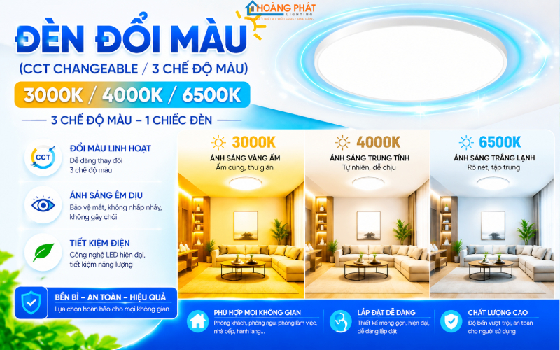 Nhiệt độ màu Kelvin là gì