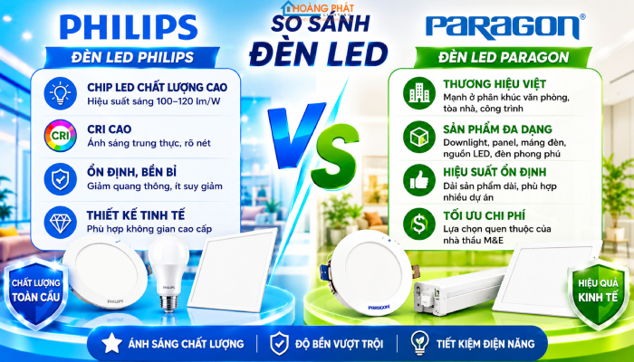 So sánh đèn led Paragon và Philips