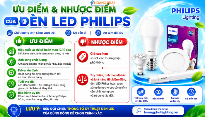 Đèn led Philips có tốt không