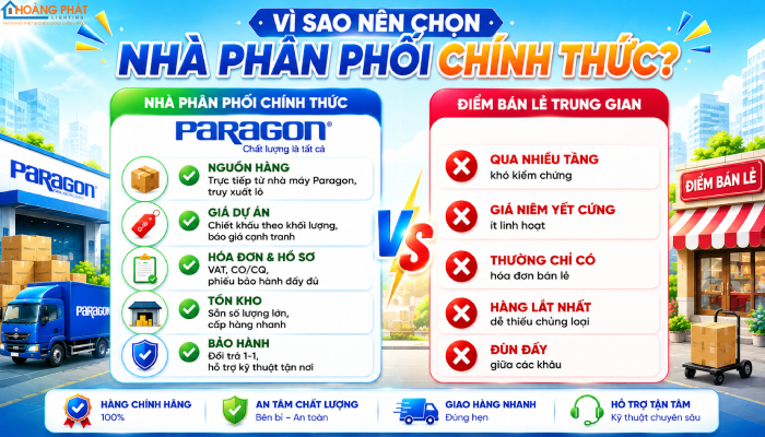 Nhà phân phối đèn led Paragon