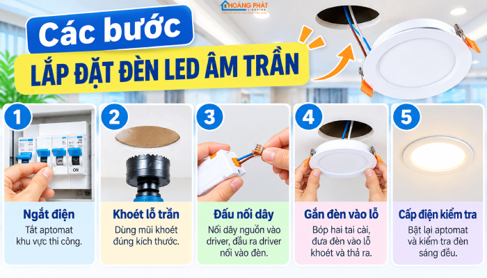 Hướng dẫn lắp đặt đèn led âm trần