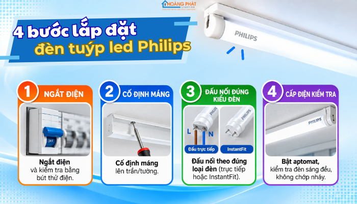 Hướng dẫn lắp đặt đèn tuýp led Philips