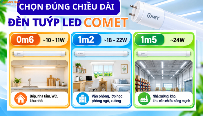 Hướng dẫn lắp đặt đèn led tuýp Comet
