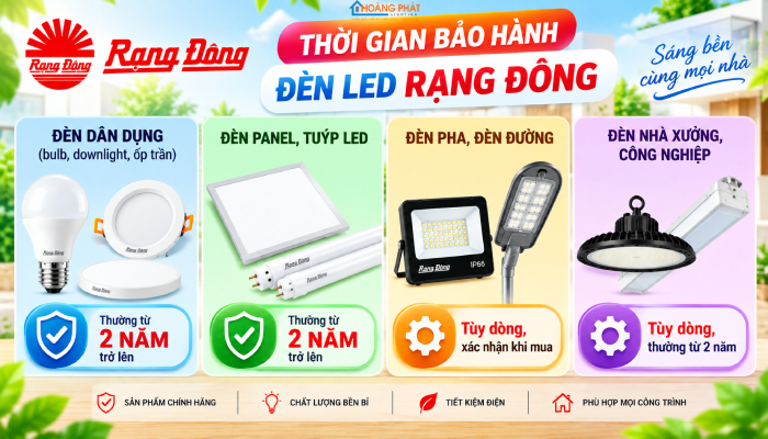 Đèn led Rạng Đông bảo hành bao lâu