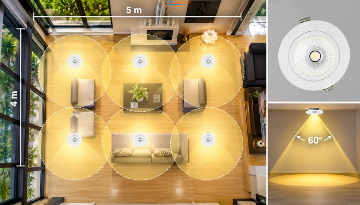 Góc Chiếu Beam Angle Của Đèn LED: Chọn 24, 60 Hay 120 Độ