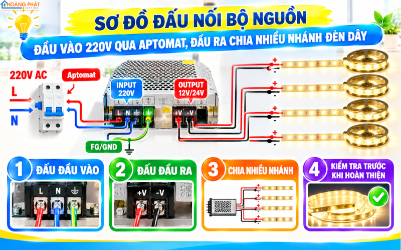 Sơ đồ đấu nối bộ nguồn đèn LED dây chia nhánh