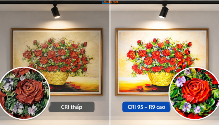 Đèn LED Chiếu Sáng Bảo Tàng, Phòng Triển Lãm: Chuẩn CRI Và Chống Tia UV