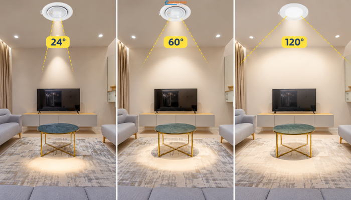 Góc Chiếu Beam Angle Của Đèn LED: Chọn 24, 60 Hay 120 Độ
