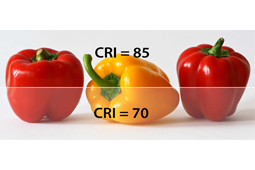 Chỉ số hoàn màu CRI là gì