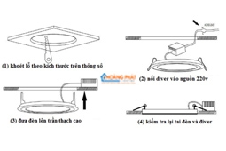 Hướng dẫn lắp đặt đèn led âm trần