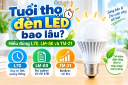 Tuổi thọ đèn LED bao lâu? Hiểu đúng L70, LM-80 và TM-21