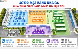 Đèn LED Chiếu Sáng Nhà Ga, Bến Xe: Giải Pháp Không Gian Công Cộng
