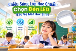 Chiếu Sáng Lớp Học Chuẩn: Chọn Đèn LED Bảo Vệ Mắt Học Sinh