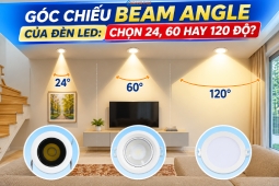 Góc Chiếu Beam Angle Của Đèn LED: Chọn 24, 60 Hay 120 Độ